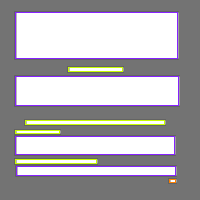 Annotation Visualization