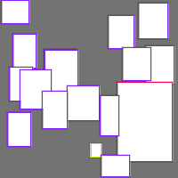 Annotation Visualization