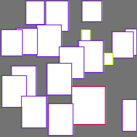 Annotation Visualization