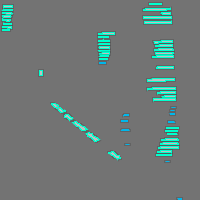 Annotation Visualization