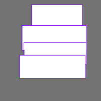 Annotation Visualization