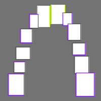 Annotation Visualization