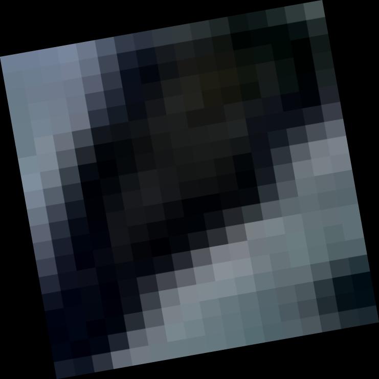 Dataset Image