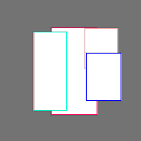 Annotation Visualization