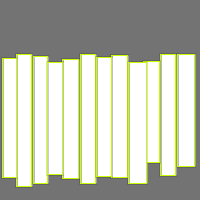 Annotation Visualization