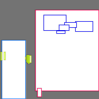 Annotation Visualization