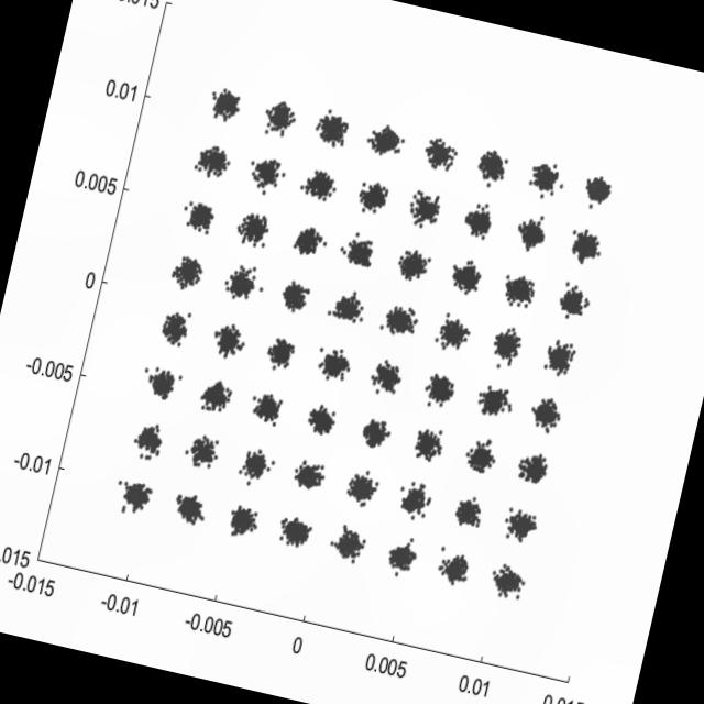 Dataset Image