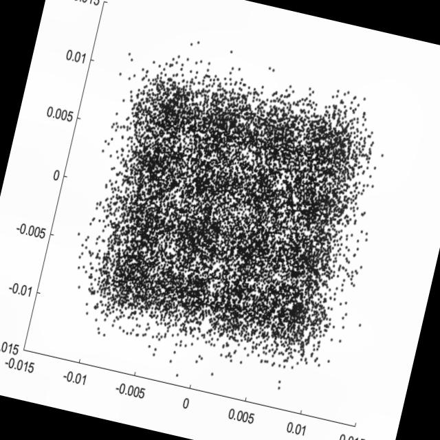 Dataset Image