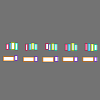 Annotation Visualization