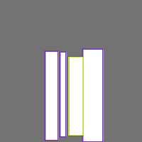 Annotation Visualization