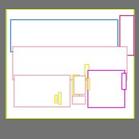 Annotation Visualization