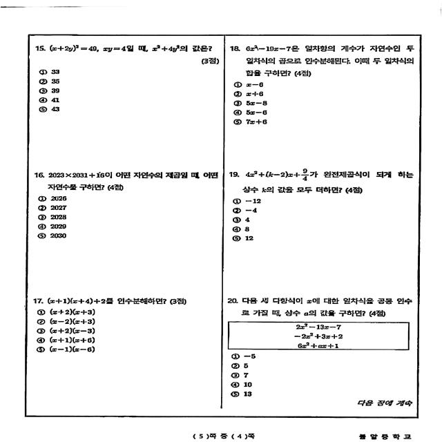 Dataset Image