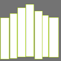 Annotation Visualization