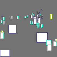 Annotation Visualization