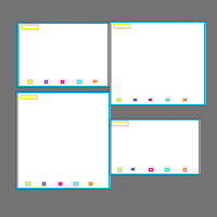 Annotation Visualization