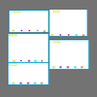 Annotation Visualization