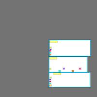 Annotation Visualization