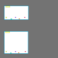 Annotation Visualization