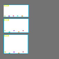 Annotation Visualization