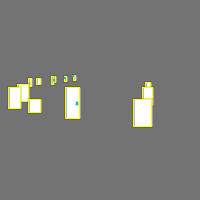 Annotation Visualization