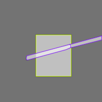 Annotation Visualization