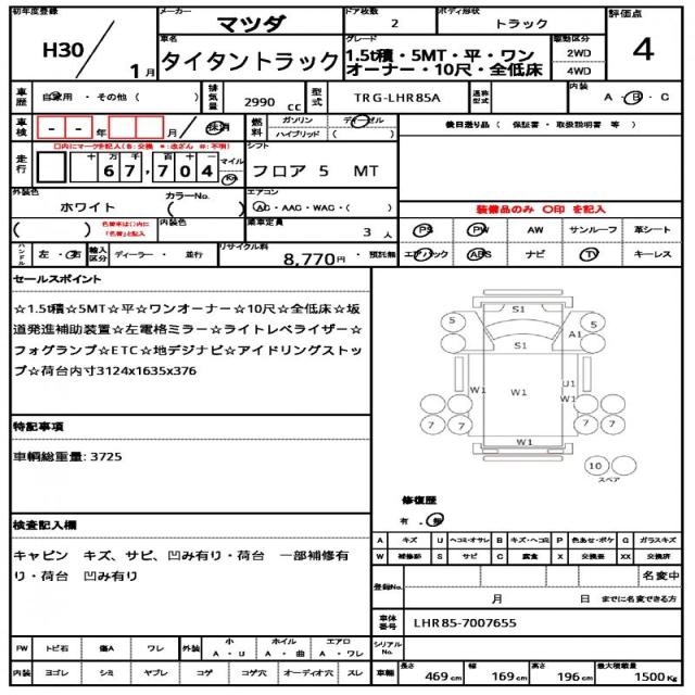 Dataset Image