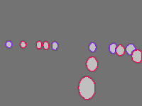 Annotation Visualization