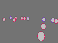 Annotation Visualization