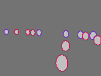 Annotation Visualization