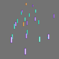 Annotation Visualization