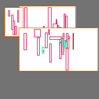 Annotation Visualization