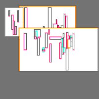 Annotation Visualization