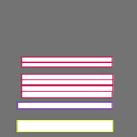 Annotation Visualization