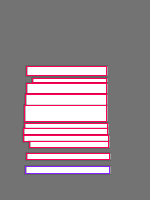 Annotation Visualization