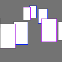 Annotation Visualization