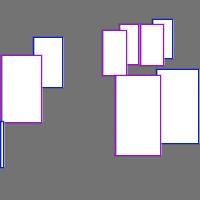 Annotation Visualization