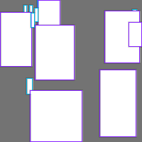 Annotation Visualization