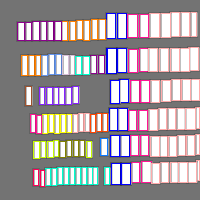 Annotation Visualization