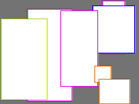 Annotation Visualization