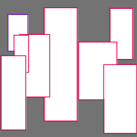 Annotation Visualization