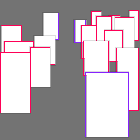 Annotation Visualization