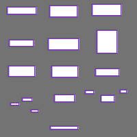 Annotation Visualization