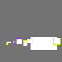 Annotation Visualization