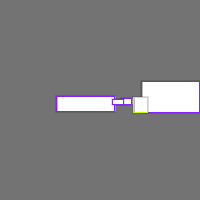 Annotation Visualization