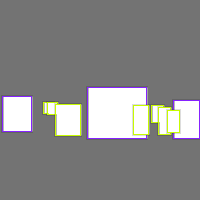 Annotation Visualization