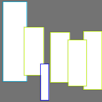 Annotation Visualization