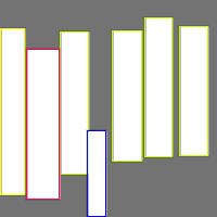 Annotation Visualization