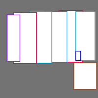 Annotation Visualization