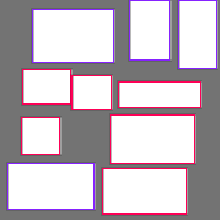 Annotation Visualization