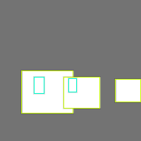 Annotation Visualization